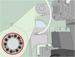 上海布勒胀紧套规格型号/免键式轴环张涛 130-0321-9668联轴器Z2