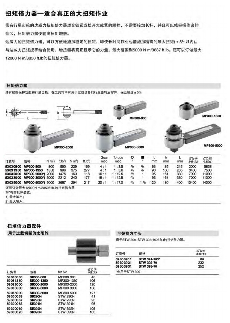 达威力 扭矩倍力器 用于725QR735棘轮扳头配件套装