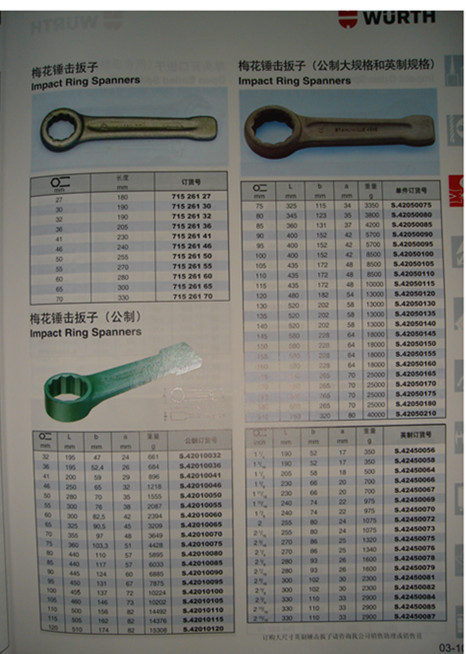 伍尔特梅花槌击扳子梅花公制锤击梅花大尺寸锤击开口锤击单头开口