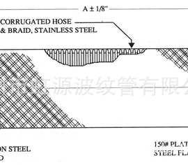 虹源牌 波纹管补偿器 金属软管 不锈钢 编织管 沟槽接头 法兰接头