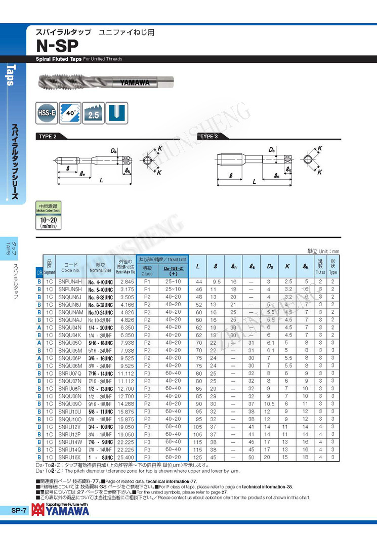 YAMAWA美製螺旋絲攻