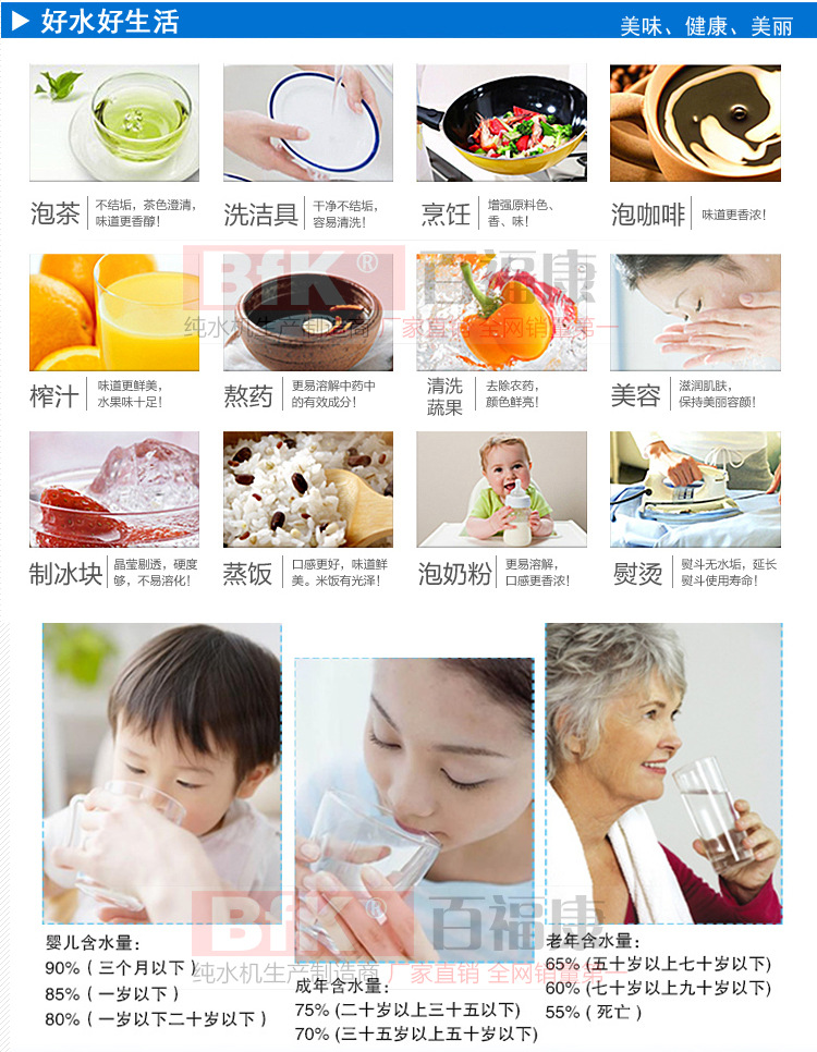 50G农家乐自冲纯水机接_09