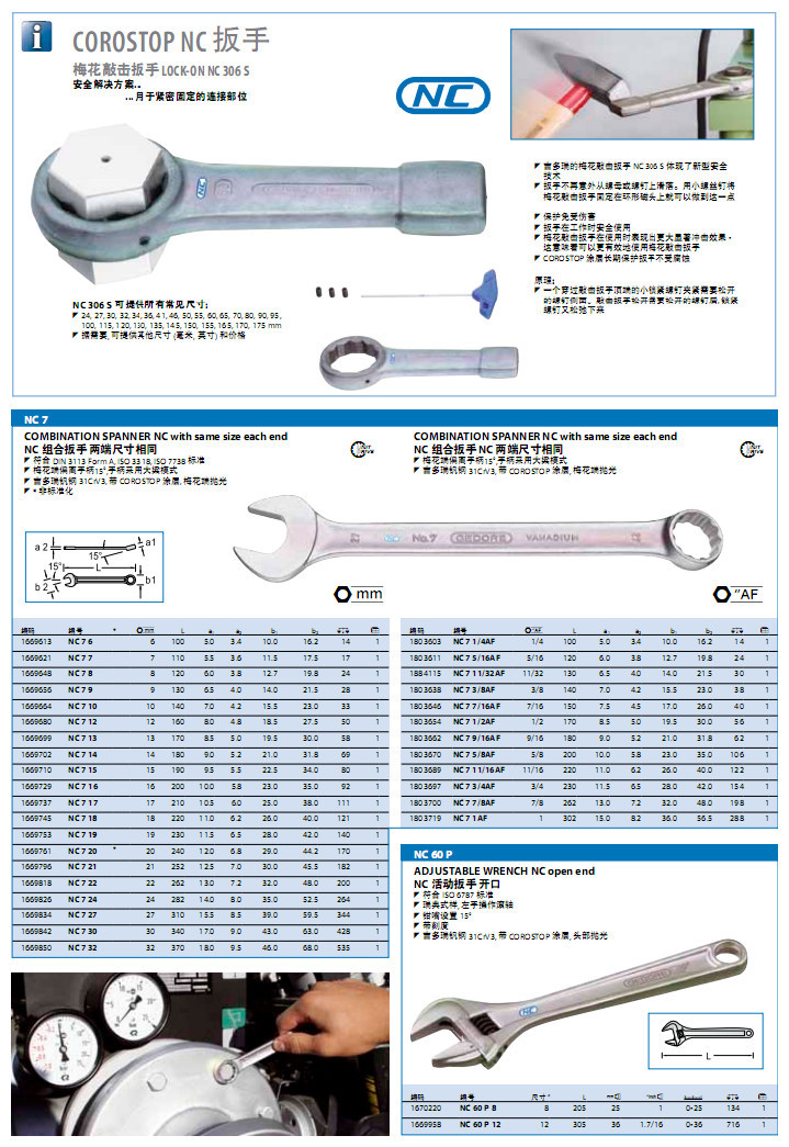 吉多瑞 NC扳手 NC套筒+附件 适用于任何有水且持续使用工具的环境