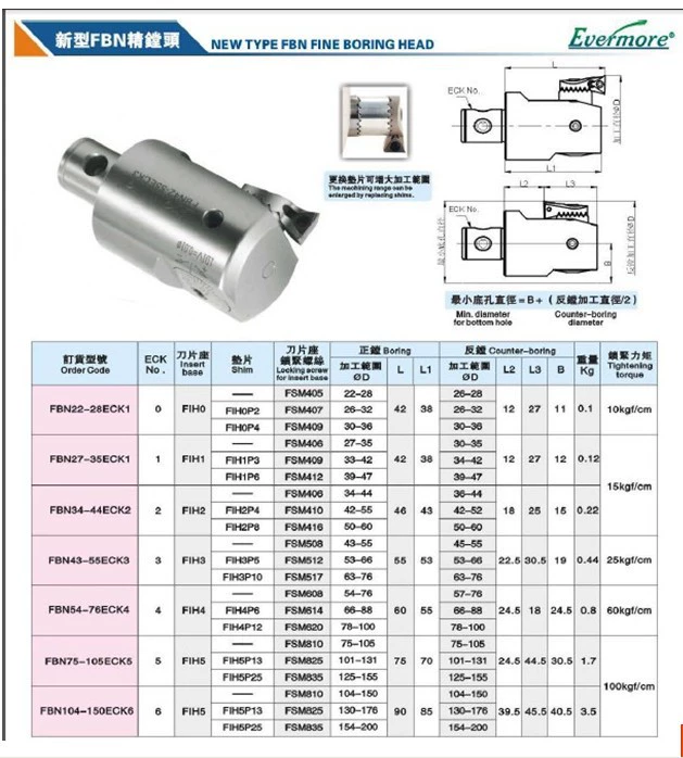 Taiwan EVERMORE Aifei Новый тип FBN34-44Eck2