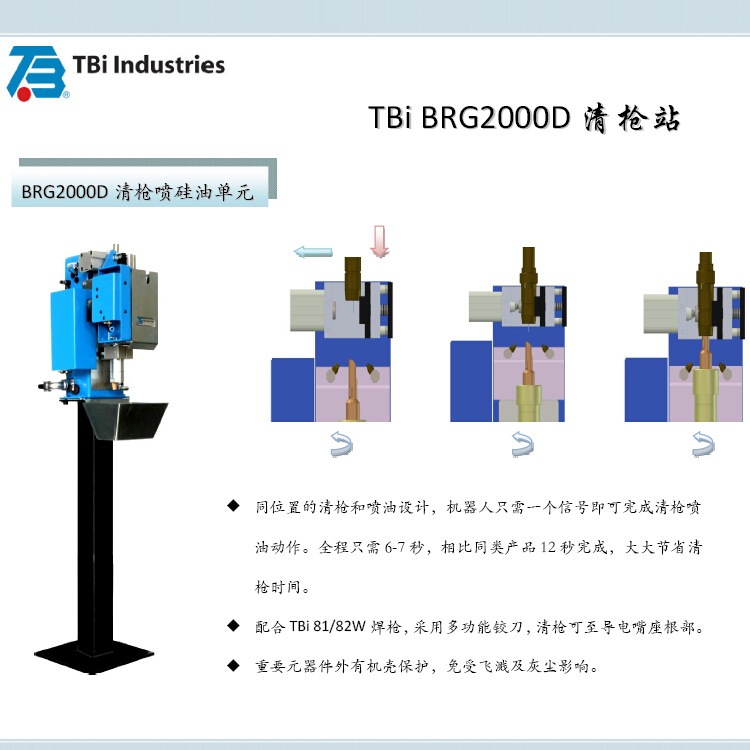电焊枪大量批发泰佰亿TBI  BRG2000D清枪站可调式焊枪供应