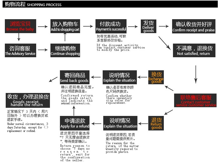 QQ截图20140715140431