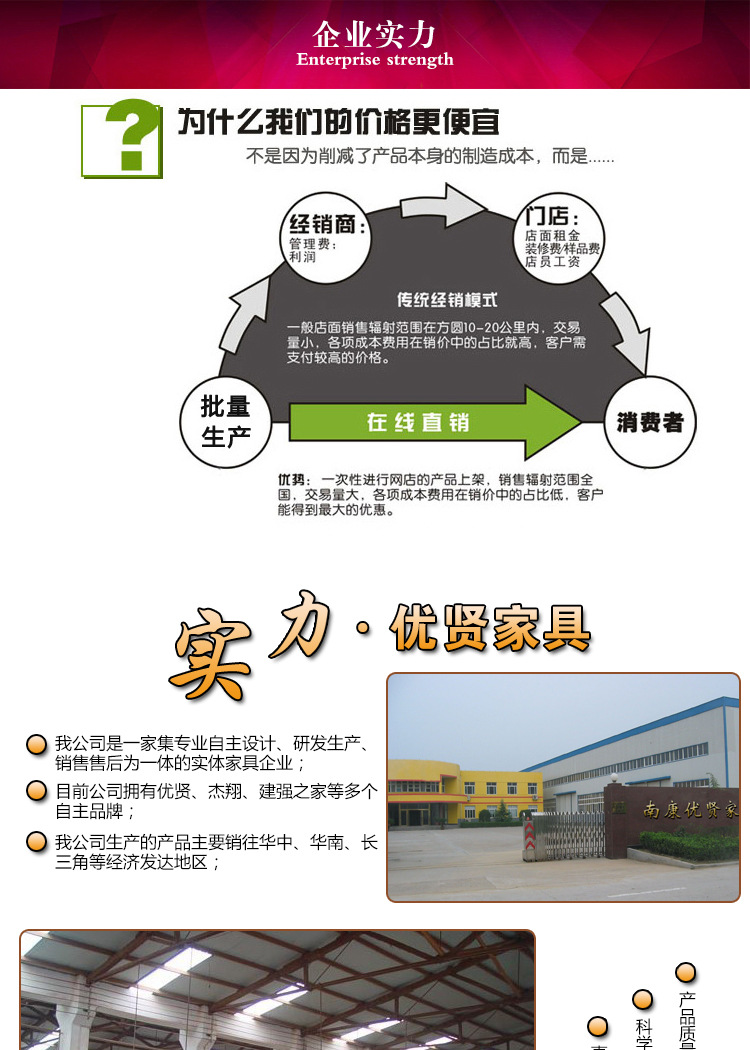 優賢傢具詳情頁_13