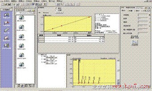 Shimadzu Lcsolution Workstation