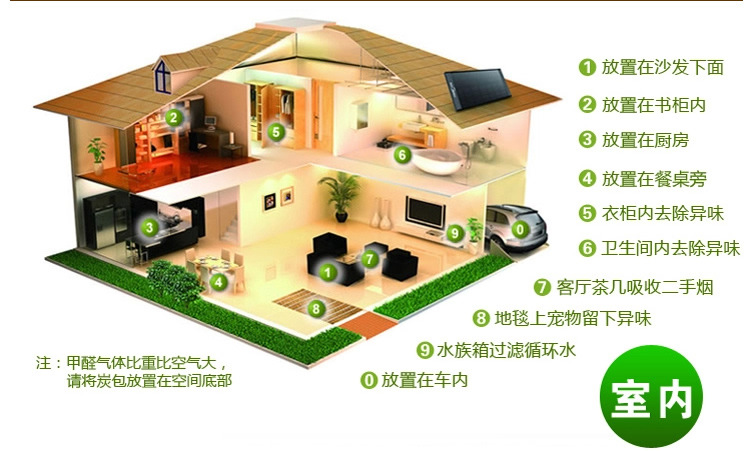 小清新竹炭包_r10_c1