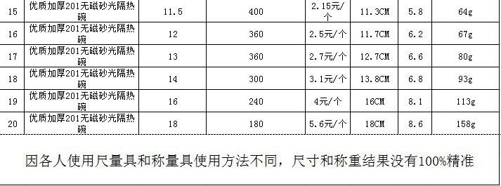 砂光1