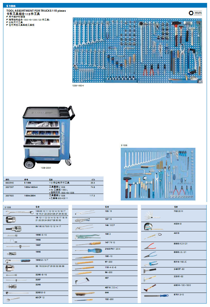 吉多瑞卡车工具组合115件机械工程师工具组合120件 机修工具组合