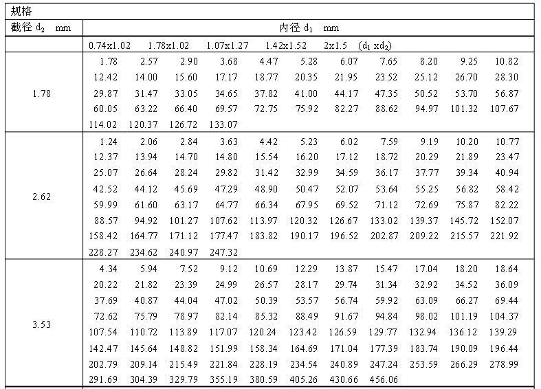 {643317E7-1981-4C94-A04D-A1A75