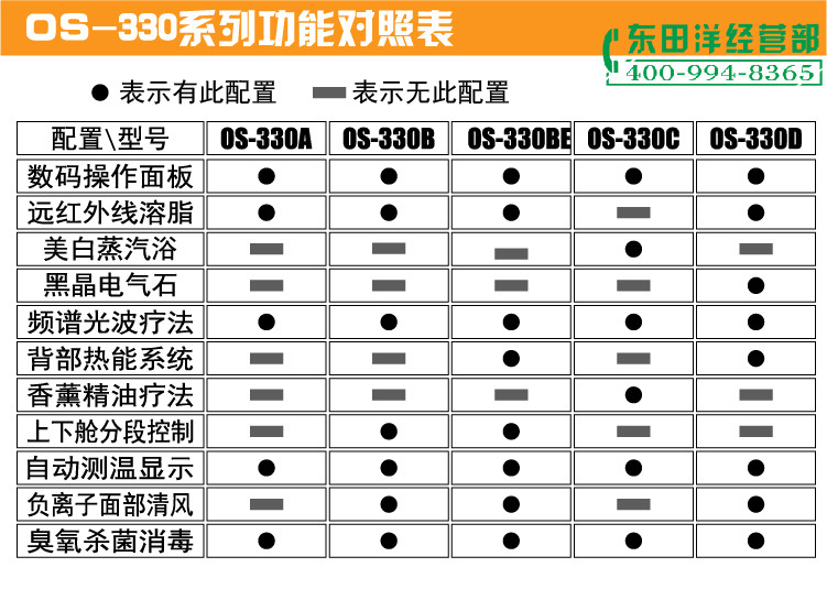 OS-330系列太空艙