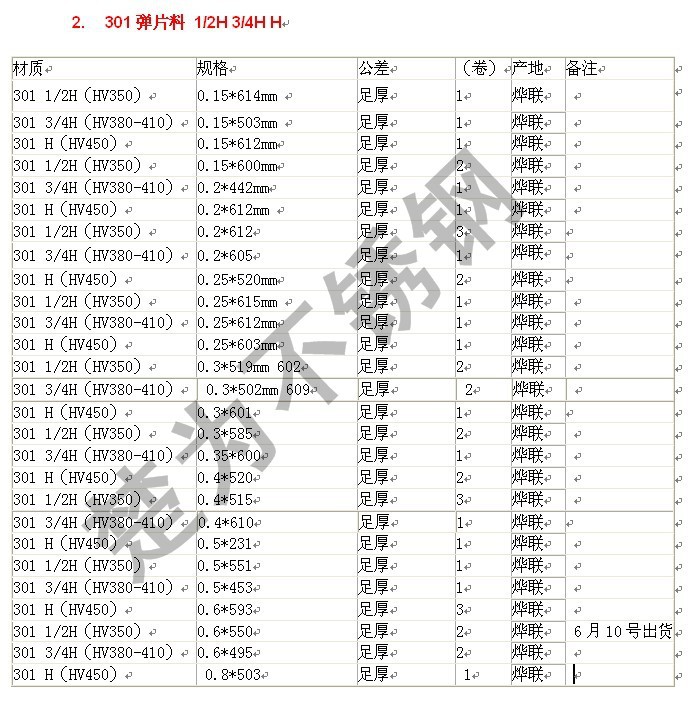 301弹片料_副本