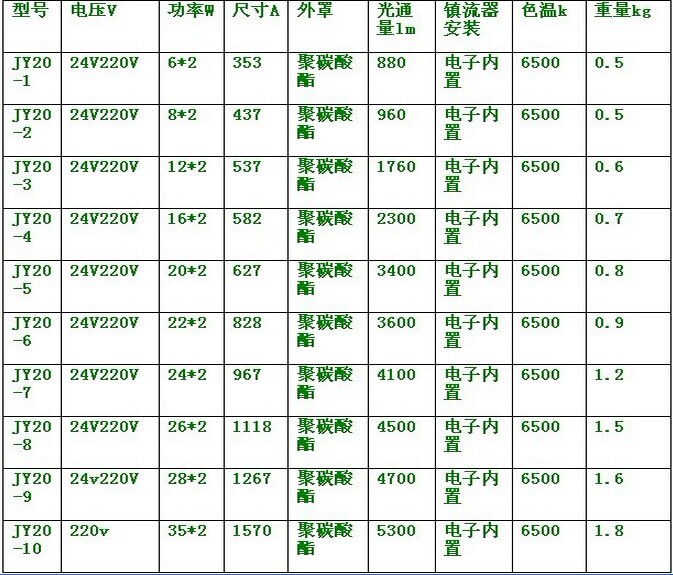 QQ圖片20140622184229