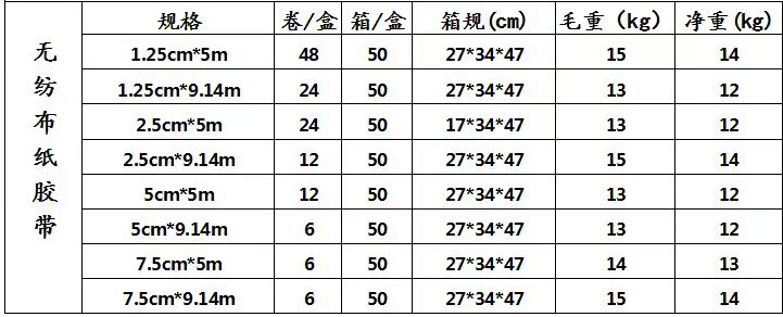 弘生無紡佈紙膠帶白色1