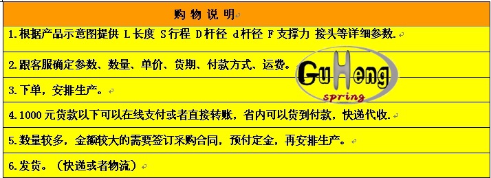 购物说明