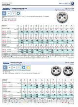 哈恩库博 板牙 板牙组套HSS 六角板牙HSS  公制板牙HSS