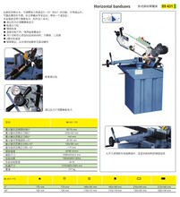 ʩ Horizontal bandsaws ʽбдⴲ