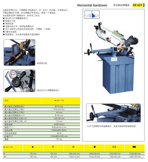 沃施莱格 Horizontal bandsaws 卧式斜切带锯床