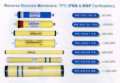 4040反渗透膜 滤芯低压 ro低压膜水处理设备RO膜(图)厂家直销