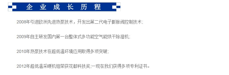 凱能成長歷程