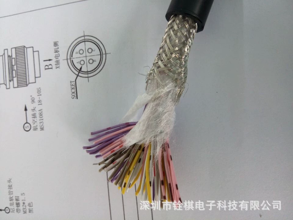 Китайская напрямую из Шэньчжэнь производитель обработка bare copper braided wire 6mm2 дорогой медный провод антистатический