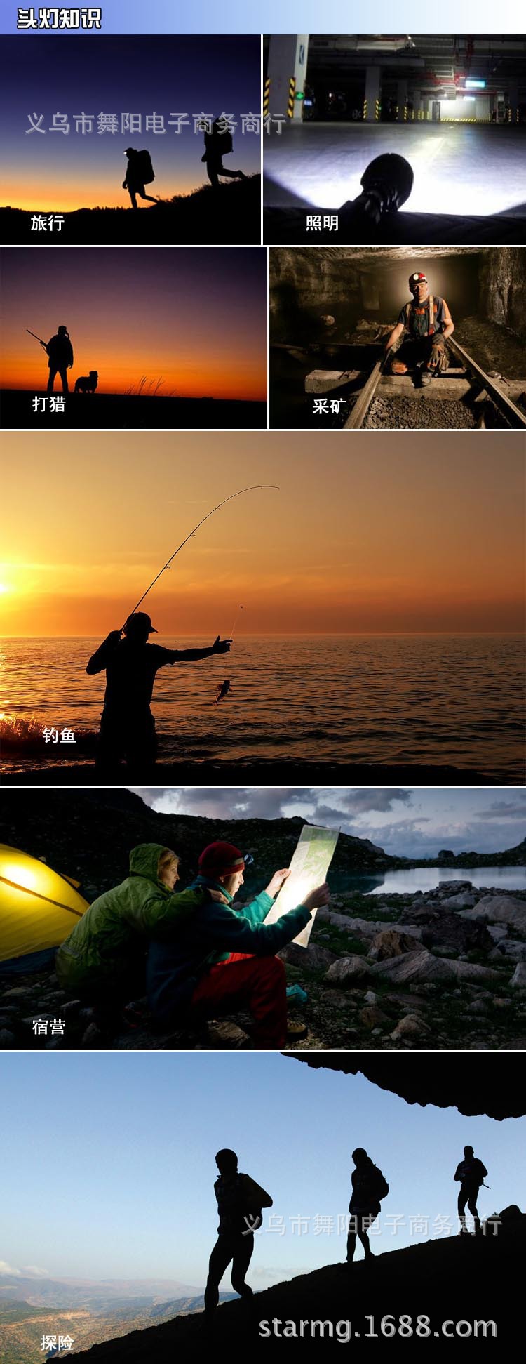 头灯知识