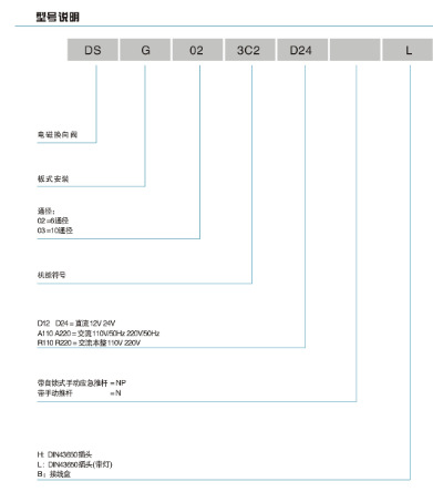 閥21