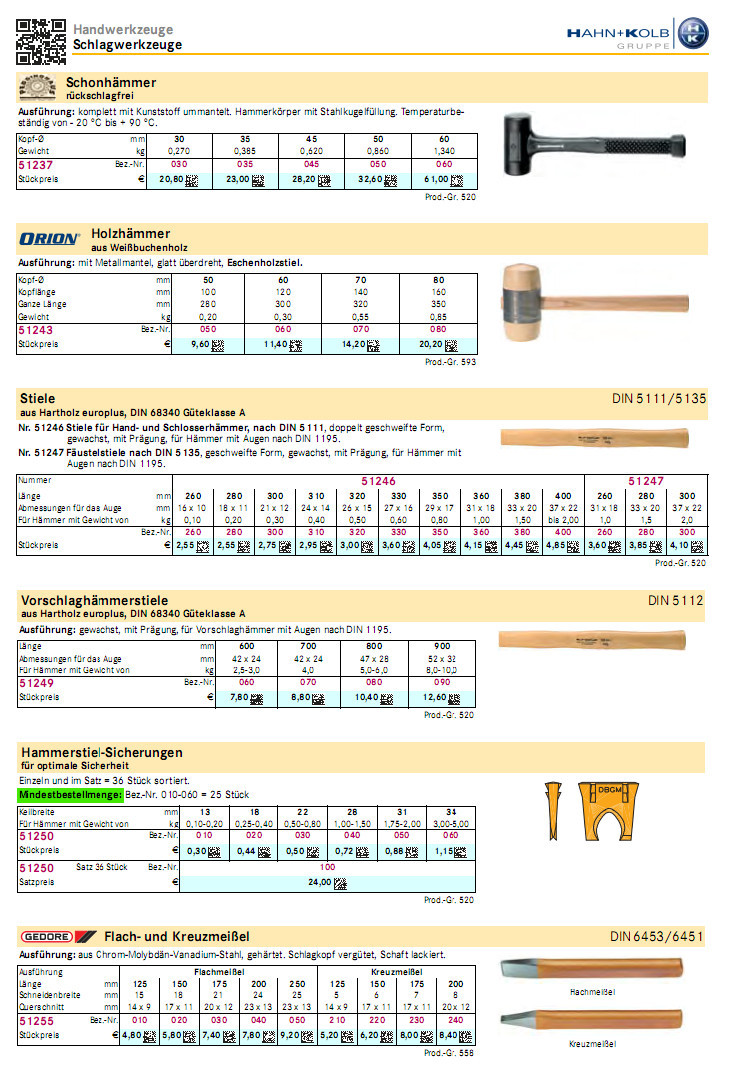 哈恩库博 各种货号錾子 样式全