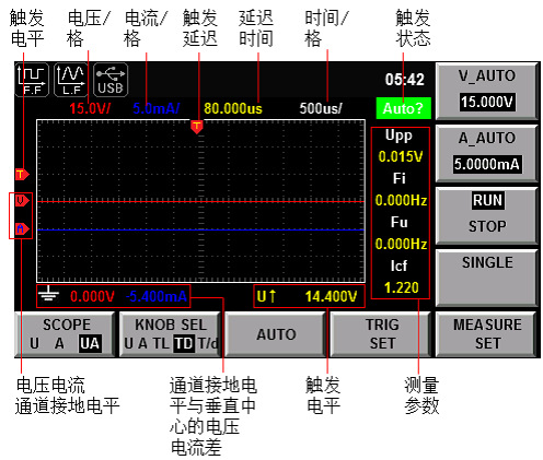 IT9121波形界面