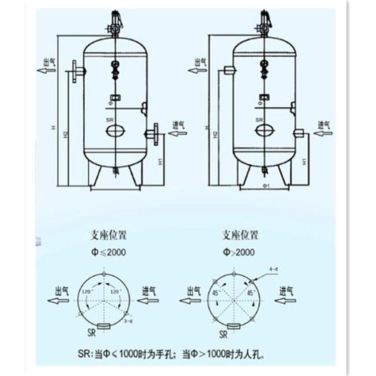 儲氣罐罐內解析