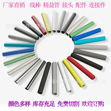 ���ھ�������ܽ��^HJ-12346716����B�Ӽ��A�^����̨؛�ܲ��P�