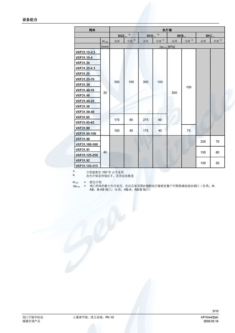 SIEMENS/西门子 C/VXF31.80  电动三通调节阀门法兰水管阀门dn80 西门子