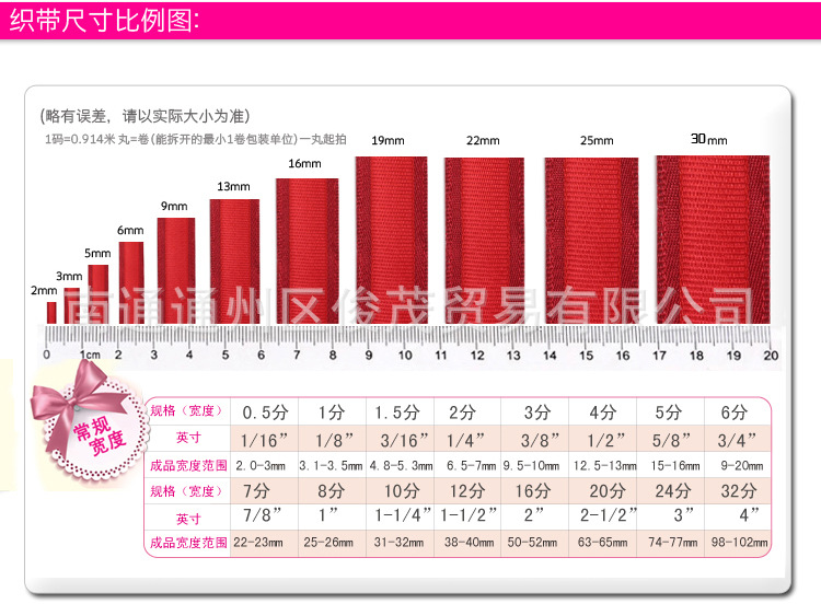 产品页-三顶介绍_05