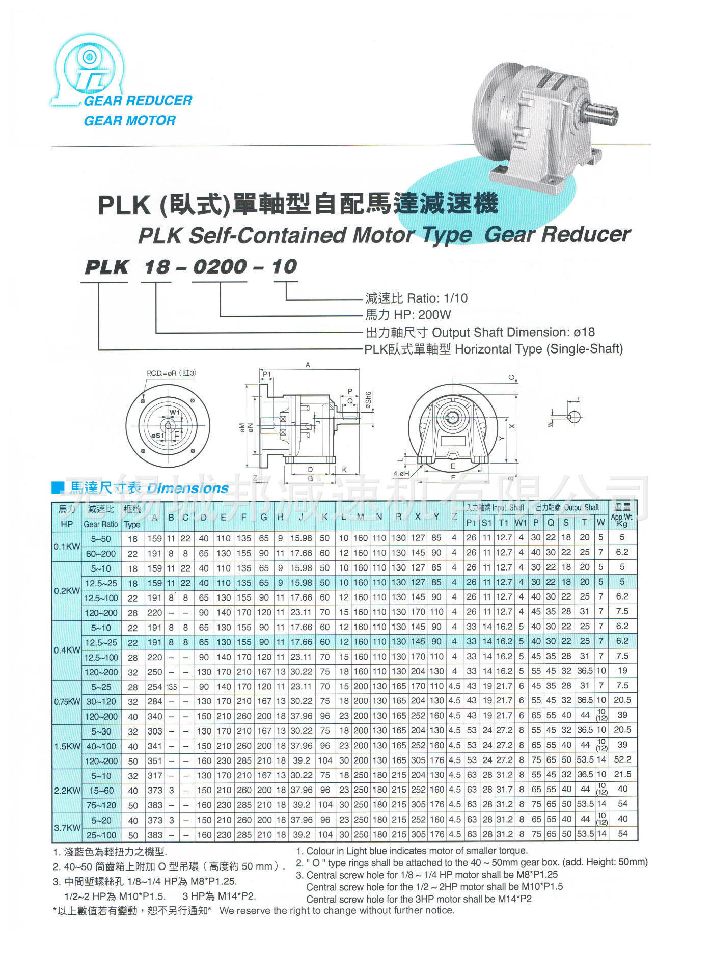 东力PLK（卧式）单轴型自配马达减速机