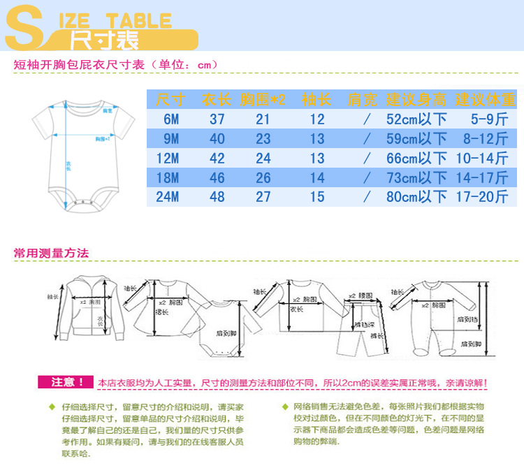 短袖包屁衣尺寸