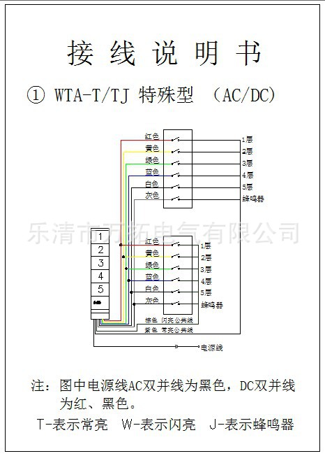 WTA  接??明 特殊性 常亮?亮
