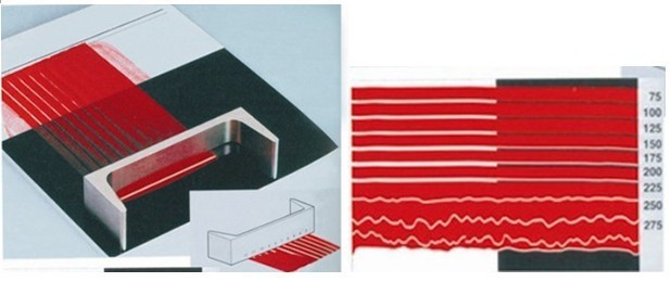 现货LG流挂实验仪 流挂测试仪 流挂仪 50-275μm 450-1000μm