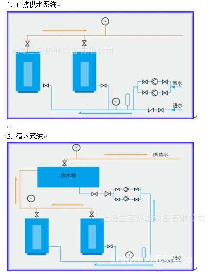 热水器安装图