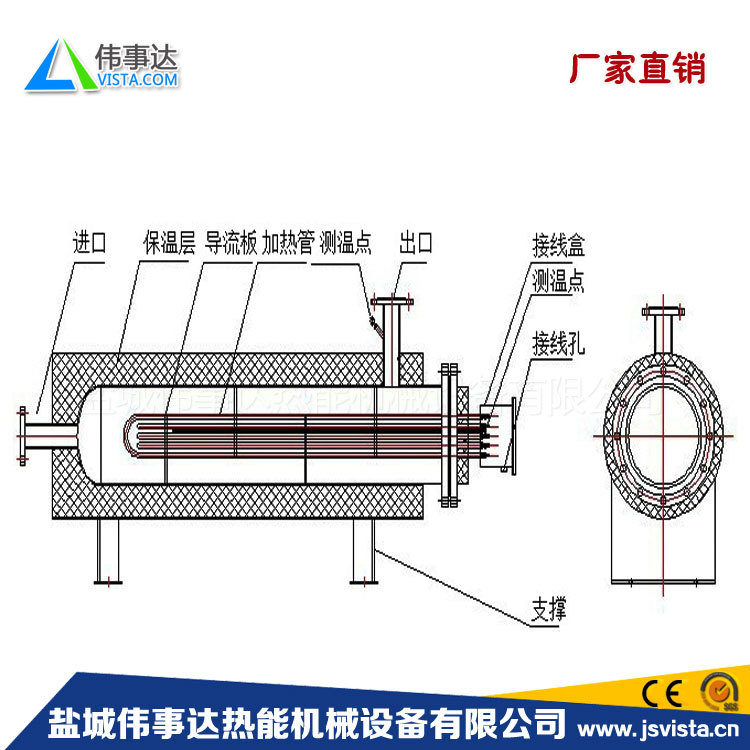 伟事达-电加热导热油炉 导热油加热器 导热油加热机组 电加热导热油加热系统加热器 导热油电加热器工业循环热风机空气加热器法兰加热器管道加热器加热设备加热风机压缩空气加热器
