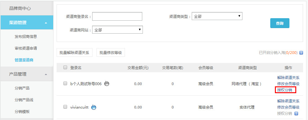 1688一件代发的操作流程