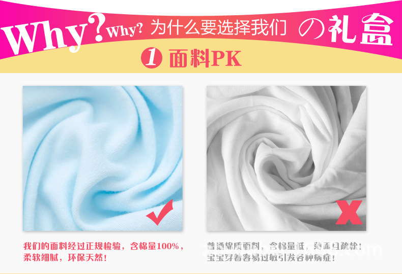 Coffret cadeau pour bébé - Kit d accessoires - Ref 1975721 Image 25