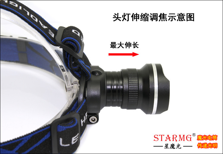 头灯最大伸长