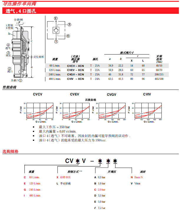 透气,4口插孔