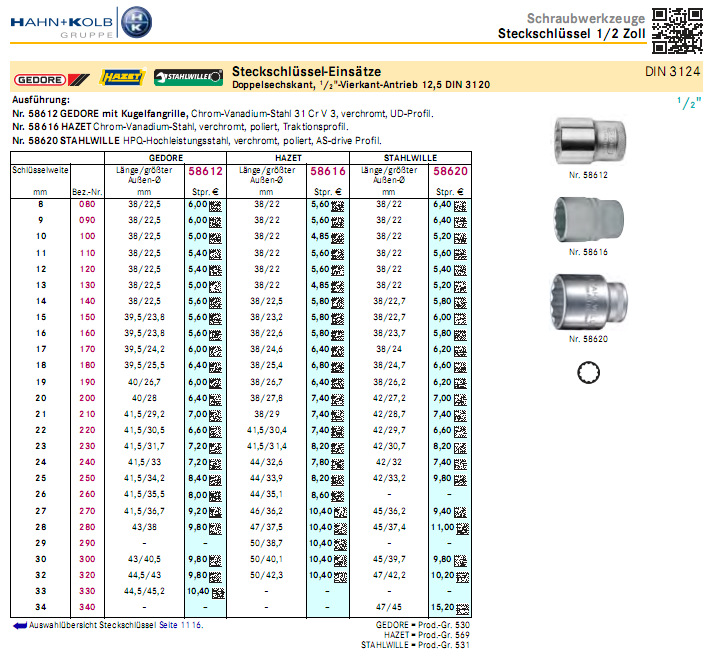 哈恩库博 1/2“十二方套筒 外六星套筒 一字十字套筒