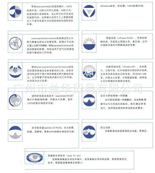 ��Ψ˹ UVEX meteor 9134005 ���Ӱ�ȫ�۾�