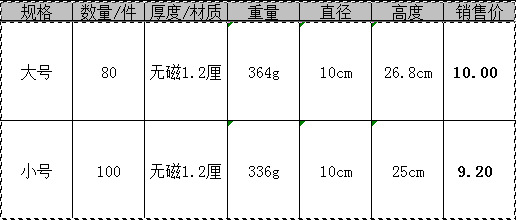 QQ圖片20141018142247