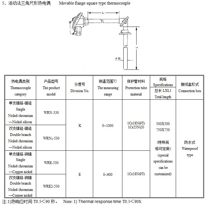 WRN-15