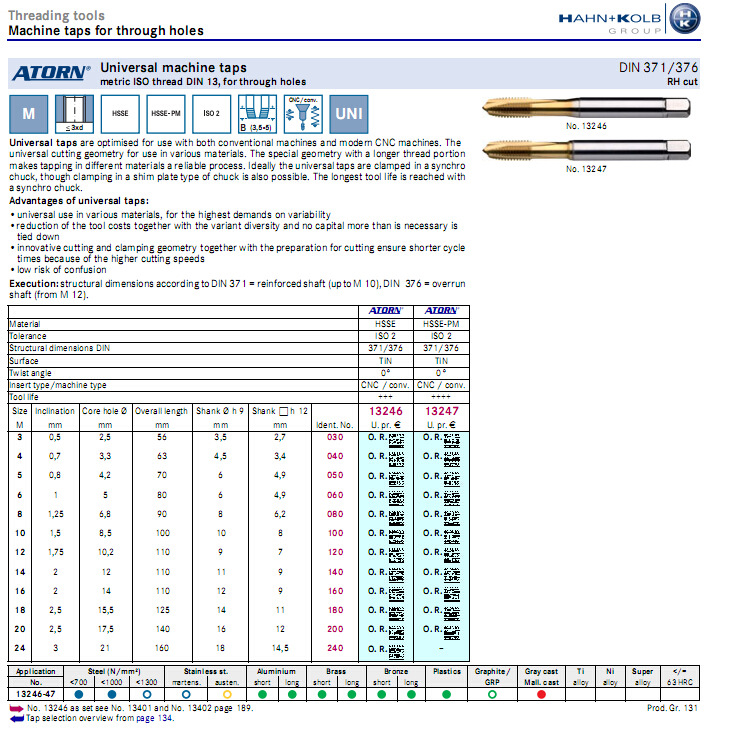 哈恩库博 机用公制通孔螺纹丝锥 同步机用螺纹丝锥